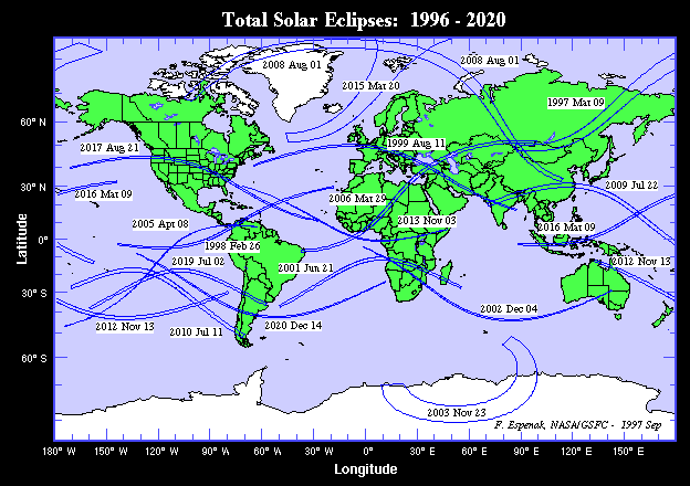 Total Solar Eclipses - 1996-2020